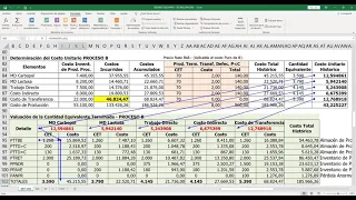 C23-1 Ma-19-Oct-21 UCE221-5GABICOST Valuación del Proceso B