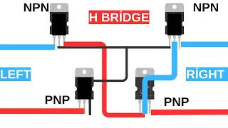 MOSFET İLE H KÖPRÜSÜ DEVRESİ NASIL YAPILIR ? İLERİ GERİ MOTOR KONTROL