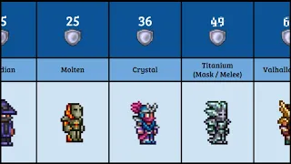 Terraria Total Armor Defense Comparison (1.4)