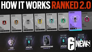 Ranked 2.0 - How it Works - 6News - Tom Clancy's Rainbow Six Siege