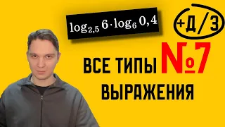 Все типы 7 задания ЕГЭ математика профиль 2024