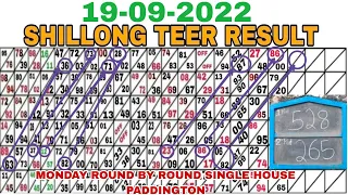 Khasi Hills Archery Sports Institute || Shillong Teer 19-09-2022 || Online Teer Counter || FC 100% 🎯