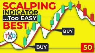 🔴 This Secret SCALPING INDICATOR Makes Trading "Too EASY"... (Perfect For Beginners)