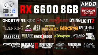 RX 6600 8GB Test in 27 Games