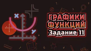 Разбор задания 11 ОГЭ математика (графики функций) | Варианты ОГЭ Ященко 2024