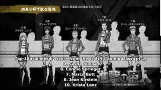 Top 10 Graduates, Attack on Titan