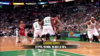 Cavaliers vs Celtics Game 6 Recap HD