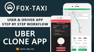 Uber Clone App WorkFlow | User & Driver Step by Step WorkFlow - White Label Fox