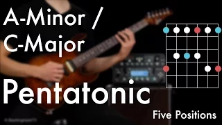 A Minor- / C Major Pentatonic - Five Positions