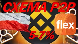 СХЕМА P2P |  КРУТИМ ЧЕРЕЗ ПОЛЬЩУ | FLEX | REVOLUT | WISE | BINANCE | ДОЛАР ПО 31.75 В БАНКУ СІЧ