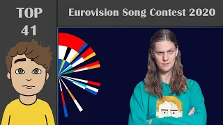 Eurovision Song Contest 2020 - My Top 41 (W/ Comments.)