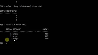 length, concat & chr | sql functions | oracle database 11g version 2 |