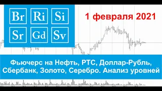 01.02.2021 - Нефть, РТС, Доллар-Рубль, Сбербанк, Золото, Серебро - (Прямая трансляция)