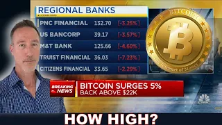 BANKS FALL, CRYPTO RALLIES & DECOUPLES BUT FOR HOW LONG?