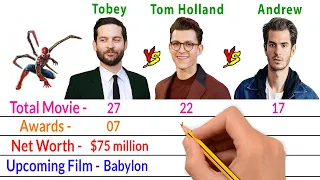 Tom Holland Vs Tobey Maguire Vs Andrew Garfield Comparison - Filmy2oons