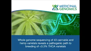 Whole genome sequencing of 43 cannabis and hemp varietals reveals path to breeding compliant hemp