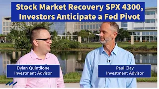 Stock Market Recovery SPX 4300, Investors Anticipate a Fed Pivot