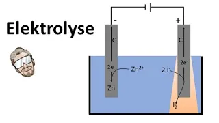 Elektrolyse | Elektrolyse von Zinkiodid | Chemie Endlich Verstehen