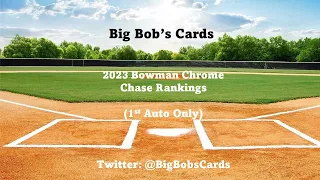 2023 Bowman Chrome 1st Autographs Chase Rankings - Top 15 Prospects You Should Buy