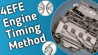 4EFE 16 value engine timing method camshafts Timing position by RajaAuto