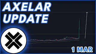 NEW BINANCE LISTING!🚨 | AXELAR (AXL) PRICE PREDICTION & NEWS 2024!