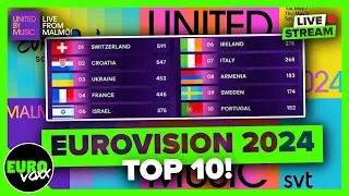 EUROVISION 2024: TOP 10 RESULTS (REACTION)