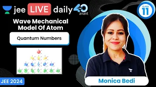 Wave Mechanical Model Of Atom L1 | Quantum Numbers | #jee2024 #jee2025 #jeechemistry #monicabedi