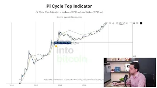 Comprei todas as CRIPTO do TOP 10 e olha no que deu! O cuidado com o Hold especulativo. Corte 12/11