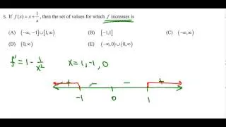 AP Calculus BC review - Graphing part 1