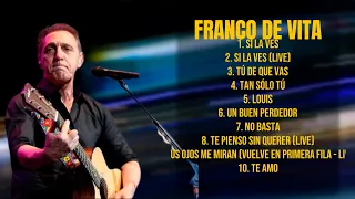 Franco De Vita-2024's music hits roundup-Ultimate Chart-Toppers Mix-Up-and-coming