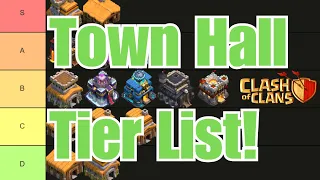 Ranking Every Town Hall in Clash of Clans!