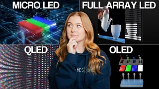 TV Panel Type Buying Guide 2024: Micro LED vs OLED vs MINI LED vs QLED vs QNED & MORE!