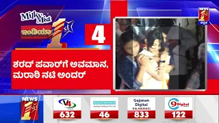 News Headlines @8PM | 15-05-2022 | NewsFirst Kannada