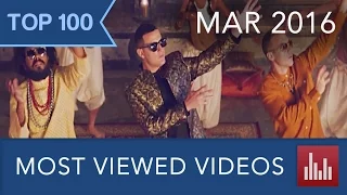 Top 100 Most Viewed YouTube Videos (Mar. 2016)