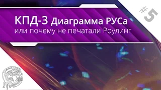 Как стать писателем. Диаграмма РУСа или почему не печатали книгу о Гарри Поттере КПД-3