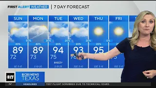 Hot, muggy Sunday ahead in North Texas