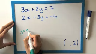 Simultaneous Equations - Example + Graphical Solution