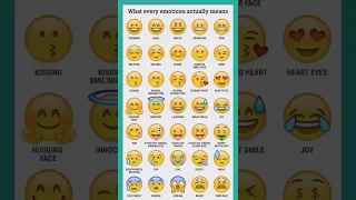 Emoji meaning in english #shorts #emojishorts