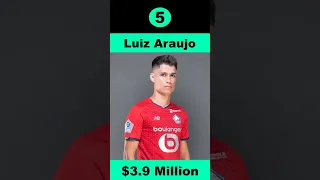 Top 10 Highest Paid MLS Players in the World (2022) #shorts