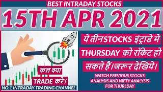 BEST INTRADAY STOCKS FOR 15 APRIL 2021 | INTRADAY TRADING SOLUTION | INTRADAY TRADING STRATEGY