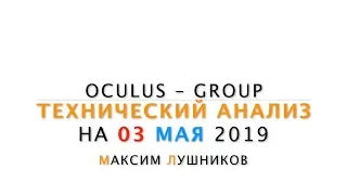 Технический обзор рынка Форекс на 03.05.2019 от Максима Лушникова