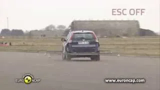 Euro NCAP | Honda CR-V | 2013 | ESC test