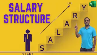 Salary Structure Explained with Example - Create your own in less than 5 minutes