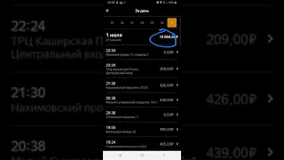 Работа в Яндекс такси г.Москва Итог за 1.07.2021г. Экономия на самозанятом)
