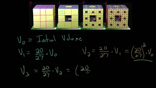 Menger Sponge: Volume