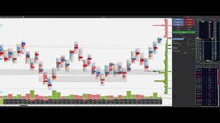 Juicy ABSORPTION-Footprint-Setup livetrade explained and managed!