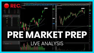 [LIVE] Pre-Market Prep – Levels for LOWER HIGHS – AAPL Earnings Today