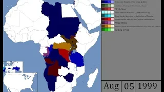 African World War: Second Congo War - Part 2 (1998-2003)