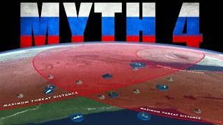 MYTH 4: NATO MISSILE DEFENCE TARGETS RUSSIA