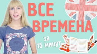 Все времена в английском. Уникальное объяснение